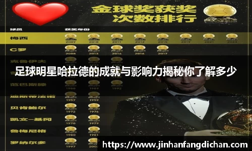 足球明星哈拉德的成就与影响力揭秘你了解多少