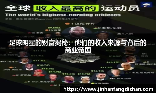 足球明星的财富揭秘：他们的收入来源与背后的商业帝国